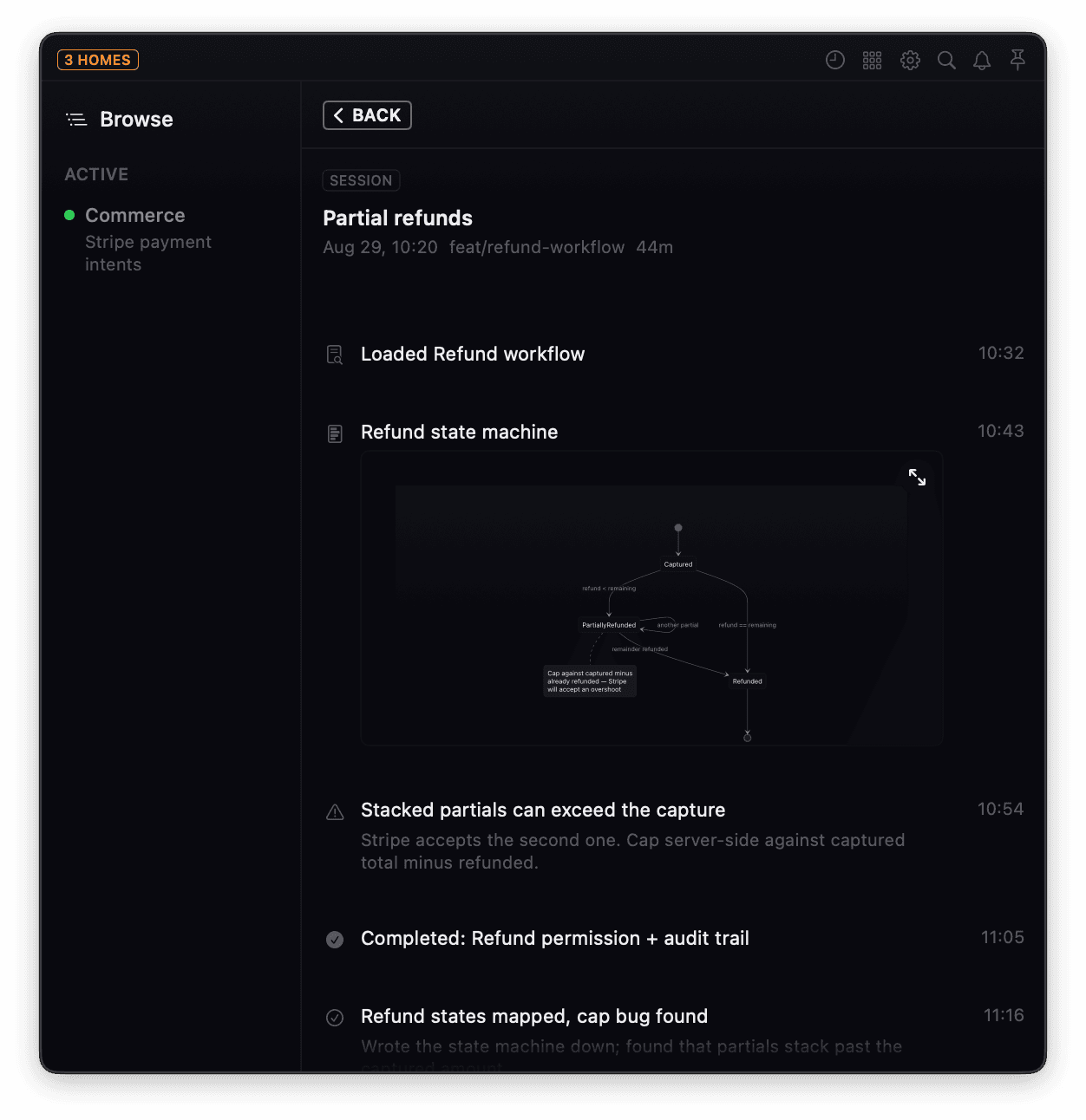 A logged session titled Partial refunds, with a rendered state machine diagram and a captured gotcha about stacked partial refunds.